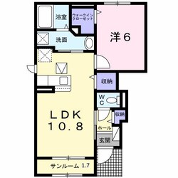 ラルブル　ブリュ　Ⅰの物件間取画像